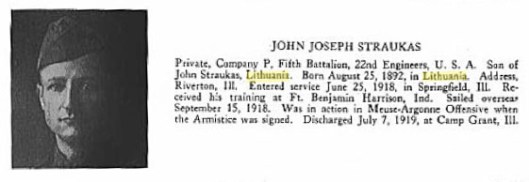 Straukas John Joseph.SDirectory